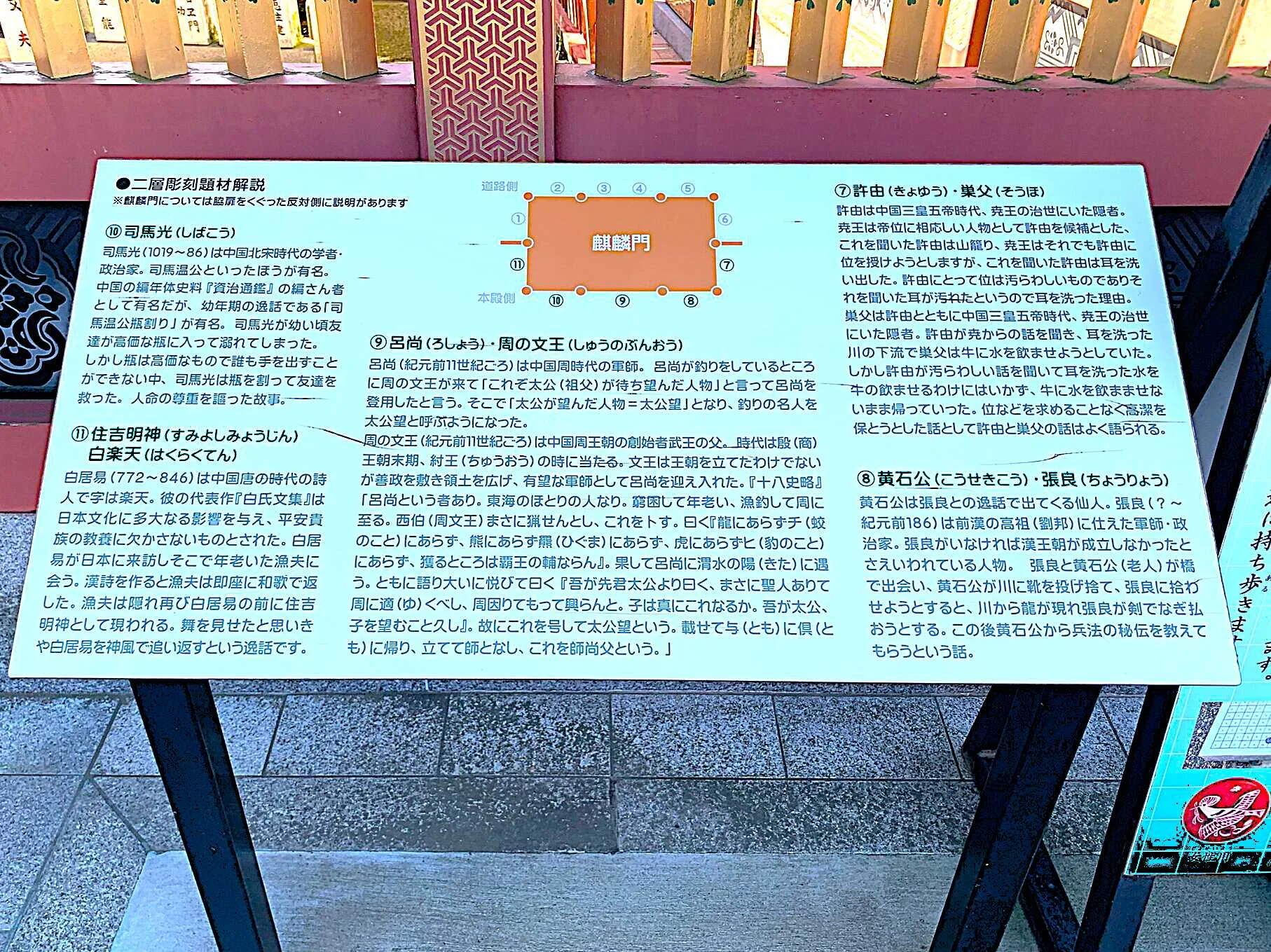大杉神社 麒麟門(楼門)