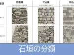 石垣分類